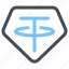Bitveda Flow - Register for a Complimentary Trading Account